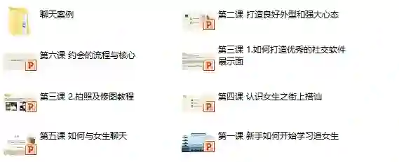 爱瑞克情感《网络课4.0》实战指南：限时揭秘专属情感升级路径-启明情感网