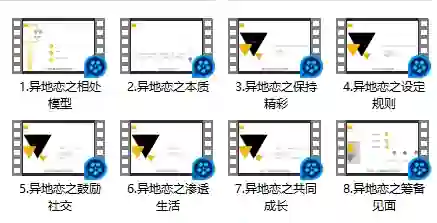 图片[1]-倪恋爱教育《异地恋模型》实战指南：揭秘高效维系秘诀-启明情感网