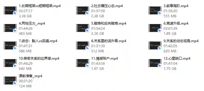 图片[1]-CAC2.0《700分钟把妹实战指南：从初识到长期关系的独家揭秘》-启明情感网