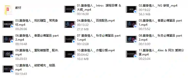 AMG《变身情人》实战指南:情感蜕变限时揭秘-启明情感网