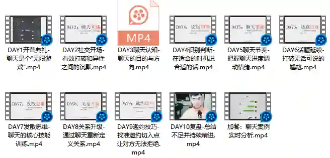 乐福情感老佟《聊天集训营》实战指南：3天速成秘籍-启明情感网