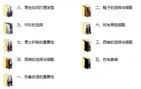 坏男孩学院型男计划实战指南:30天魅力蜕变揭秘-启明情感网