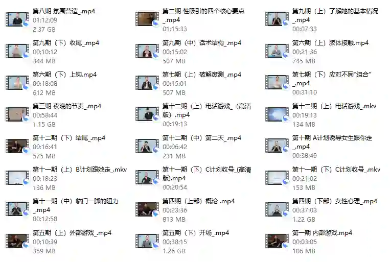 朱利安《pimp》皮条客中文版实战指南:独家揭秘+限时专属-启明情感网