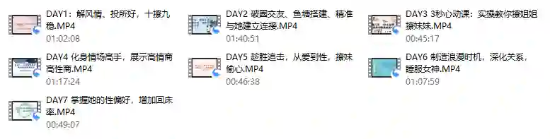 香草情感V3.0实战指南：老实人改造→一见钟情→肌肤之亲全流程揭秘-启明情感网
