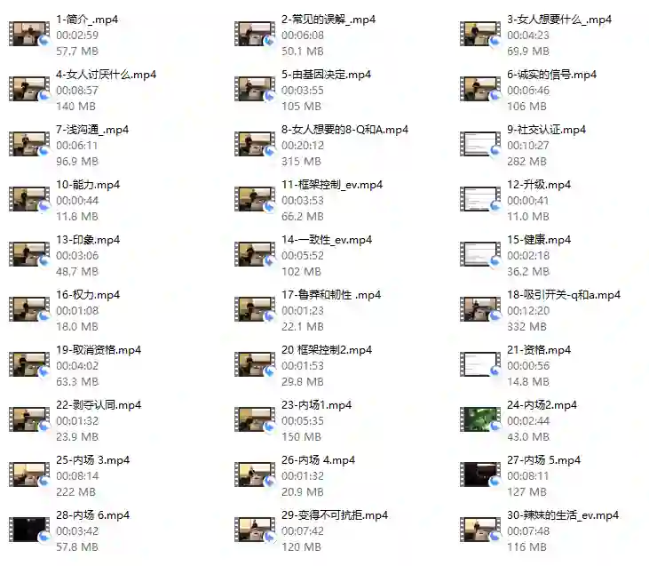 托德《吸引力解锁》实战指南:揭秘高阶吸引力法则-启明情感网