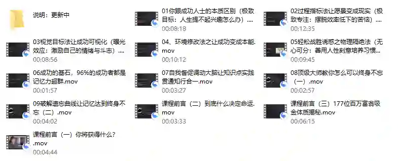 图片[1]-男哥《成功人士遵循的因果论》实战指南｜限时揭秘专属思维模型-启明情感网