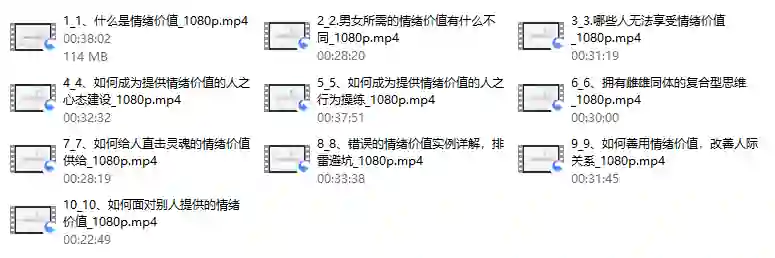 图片[1]-李越《情绪价值实战指南》：3步提升亲密关系吸引力-启明情感网