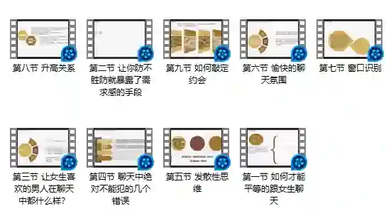图片[1]-一席情感《聊天的艺术》实战指南：揭秘高情商沟通的专属心法-启明情感网