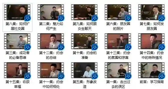 哦耶情感《旭旭私教3.0》实战指南:限时解锁专属情感蜕变秘籍-启明情感网