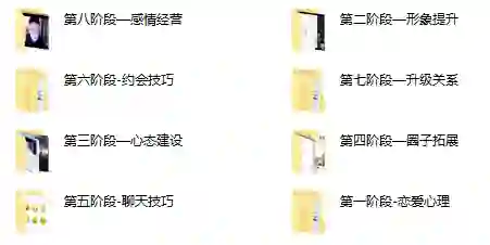 图片[1]-哦耶情感·旭旭私教实战指南｜完整版限时揭秘-启明情感网