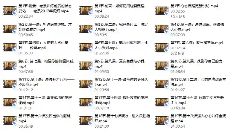 老景强大自信2.0实战指南:揭秘自信跃迁的专属方法-启明情感网