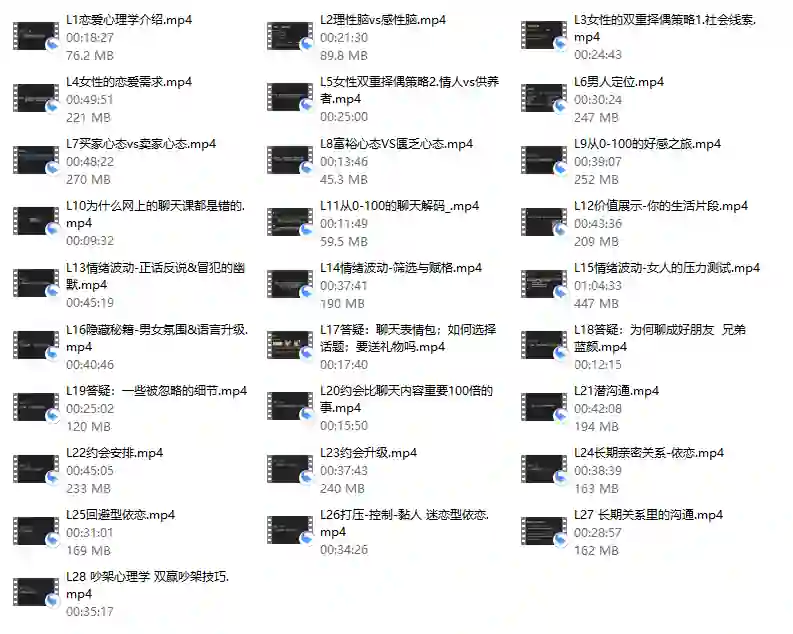 昊哥《CAC 3.0 心理训练营》实战指南|限时揭秘专属心法-启明情感网