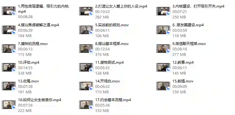 Leon 3.0实战指南:限时揭秘专属情感升级方案-启明情感网