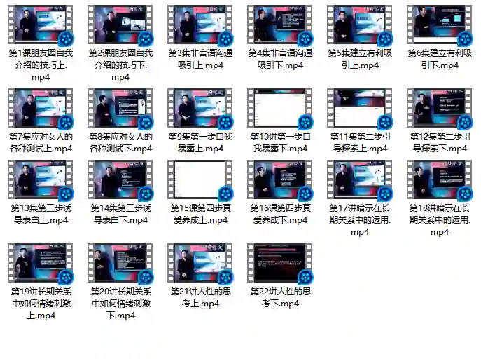 《明日恋爱·危险人物》实战指南：《真爱养成术恋爱四步》限时揭秘版-启明情感网