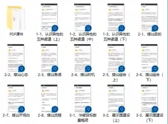 魔卡情感四套精品小课合集｜实战指南+限时专属揭秘-启明情感网