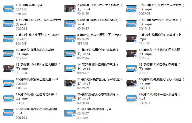 老景《强大心态训练技术-训练篇》实战指南：揭秘高效心态养成法-启明情感网