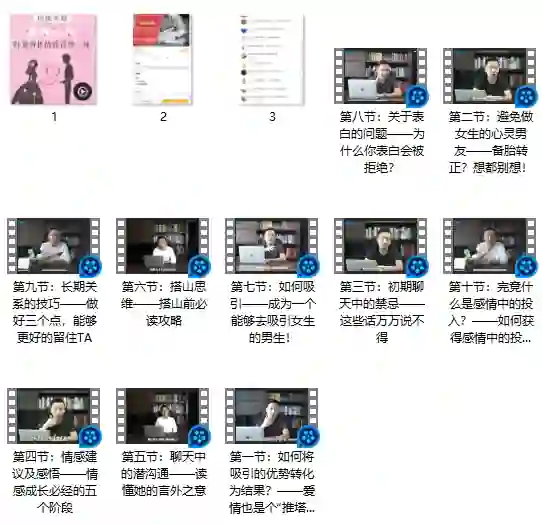 舞步情感V3.0实战指南：揭秘高阶情感认知的专属训练法-启明情感网