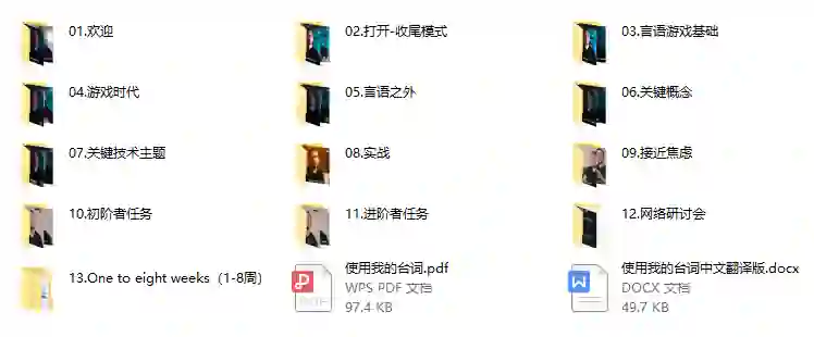 托德《言语游戏》实战指南:揭秘高阶沟通术(限时专属)-启明情感网
