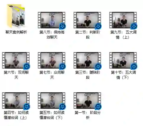 二月团队专属｜二月诊聊2.0实战指南·限时揭秘-启明情感网