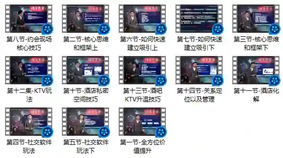 明日恋爱 危险人物 脱单网络课程3.0-启明情感网