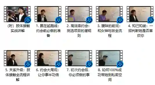 乐福情感 老佟 《2020实战约会方法》-启明情感网