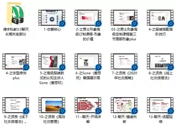 浪迹教育2020官方私教实战指南|限时解锁专属成长路径-启明情感网