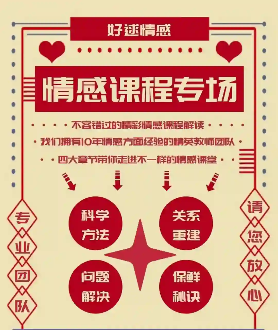 好逑情感《男性提升》实战指南｜限时揭秘专属成长路径-启明情感网