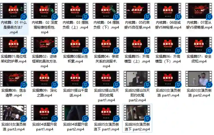 柯李思Chris《曼森方法》实战指南(完结版)|独家揭秘-启明情感网