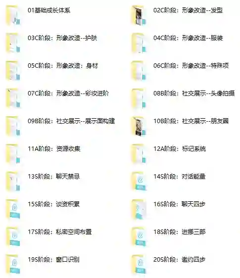 图片[1]-绅士派情感《初级蜕变计划》实战指南：限时解锁专属蜕变秘籍-启明情感网