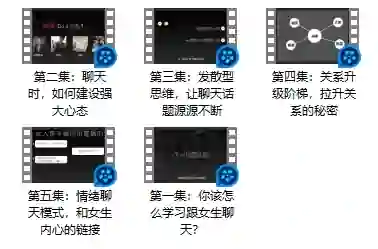 倪恋爱教育《微信聊天下一句怎么回》实战指南（限时专属揭秘版）-启明情感网