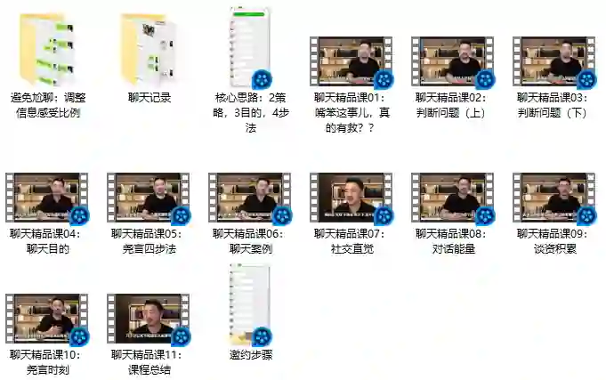 绅士派情感实战指南｜《大尧私人定制》V3.0限时揭秘-启明情感网