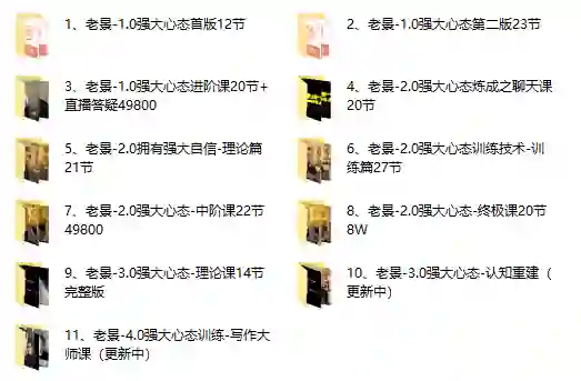 老景强大心态系列11套｜实战指南+限时揭秘+专属更新-启明情感网