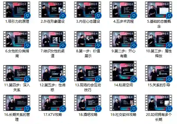 《明日恋爱·危险人物》实战指南：五步速成术限时揭秘-启明情感网