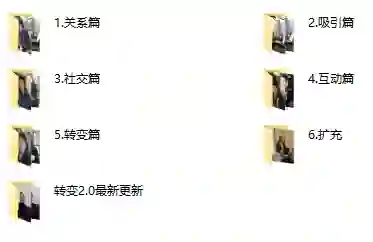 柯李思Chris《转变2.0》实战指南|限时揭秘专属成长路径-启明情感网