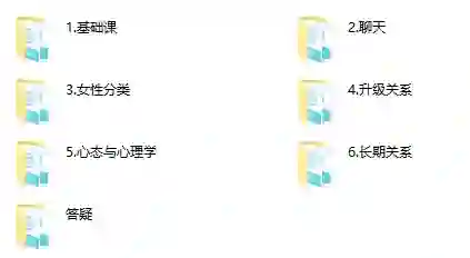 图片[1]-立挽爱情感×乌鸦救赎｜《宸宇私教课程》实战指南限时首发-启明情感网
