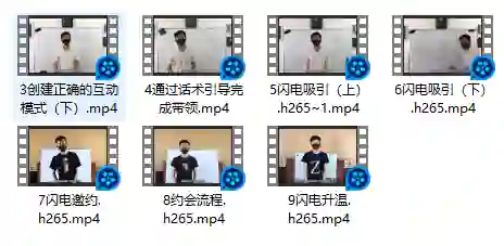 《闪电恋爱术》实战指南：灵魂版限时揭秘+专属恋爱心法-启明情感网