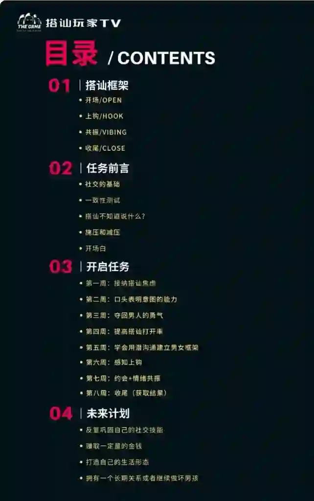 图片[2]-mikey搭讪玩家实战指南：3招揭秘高转化搭讪话术（限时专属）-启明情感网