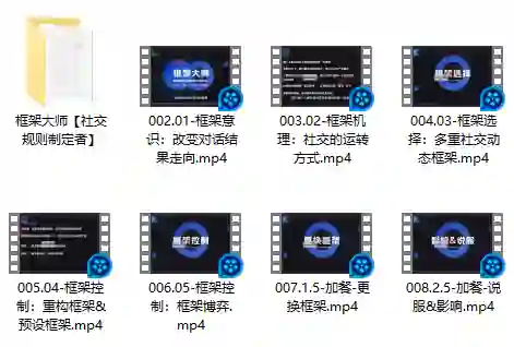 社交光谱实战指南｜框架大师V2.0·社交规则制定者专属揭秘-启明情感网