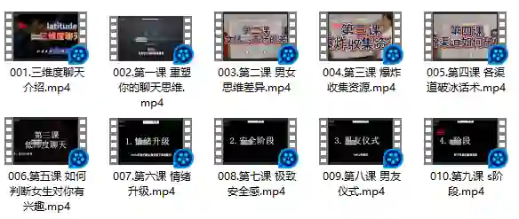 海觉2023《三维聊天》实战指南：限时揭秘专属玩法-启明情感网