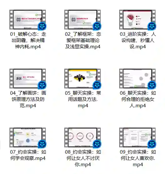 绅士派承情《进阶实操会员课》实战指南：吸引力底层逻辑揭秘-启明情感网