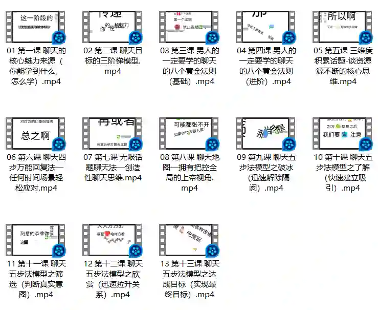 图片[1]-牵手文化小鱼2.0实战指南：限时揭秘限话题聊天技巧-启明情感网