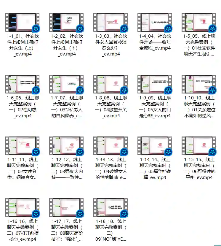 良叔 古医生《社交软件聊天课》-启明情感网