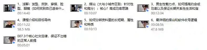图片[1]-林老头《资源收集与形象入门》24年度体系课-启明情感网