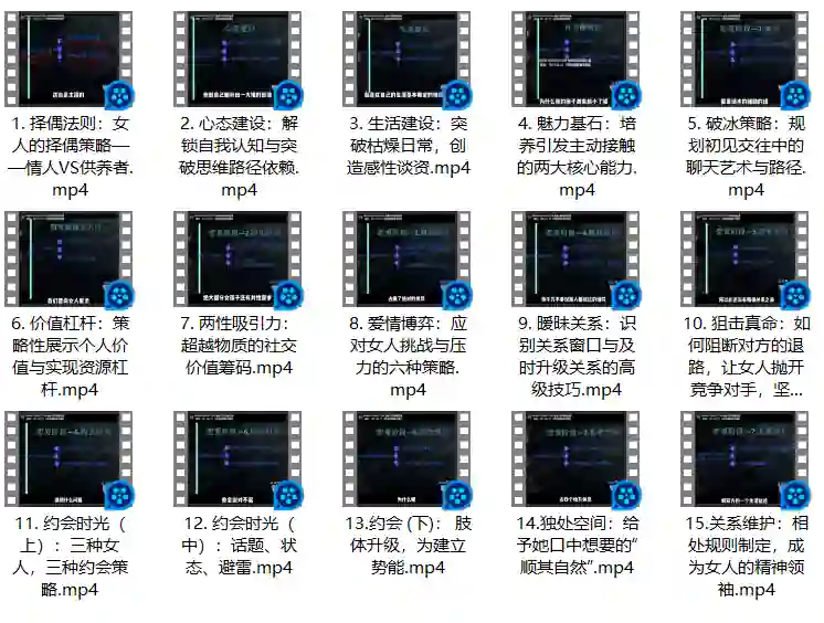 图片[2]-社交光谱莱特《恋爱掌握》实战指南：限时揭秘专属恋爱心法-启明情感网