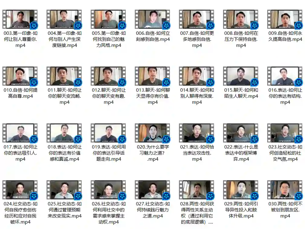 魅力之道标准版｜实战指南+限时专属揭秘-启明情感网