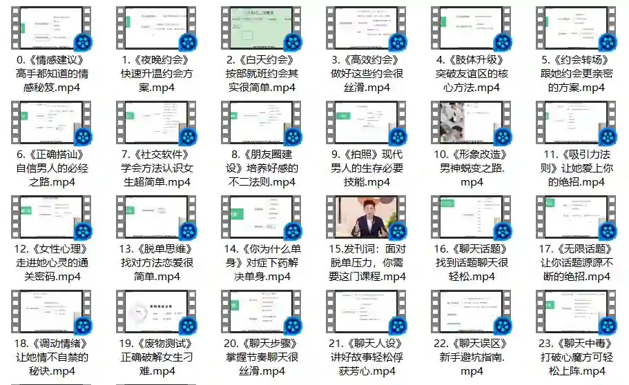 大鹏《高端私教课》实战指南：限时揭秘专属成长路径-启明情感网