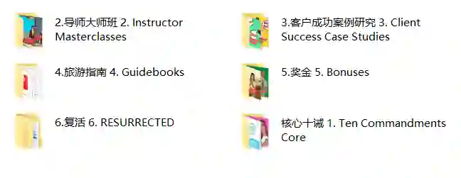 图片[1]-德里克十戒复苏实战指南：80%核心+20%Game专属揭秘-启明情感网