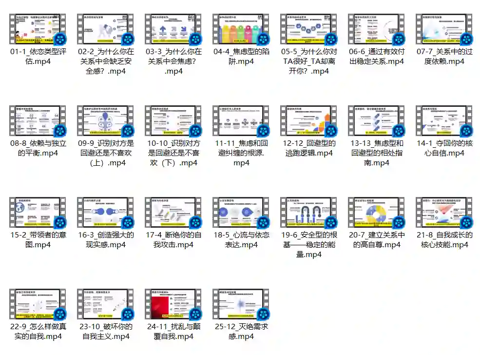 花Gary依恋内核实战指南：深度揭秘专属情感修复术-启明情感网
