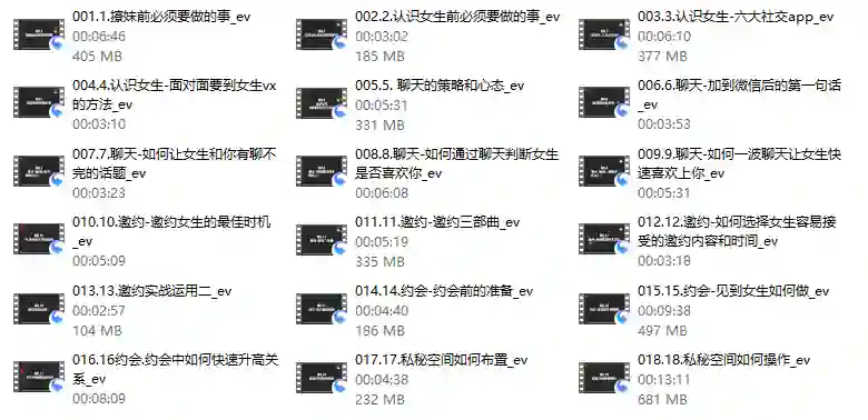 图片[1]-佳利《男性觉醒1.0》实战指南：限时揭秘专属成长路径-启明情感网