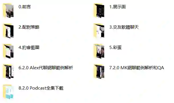 图片[1]-AMG《一级玩家2.0》实战指南：限时揭秘专属进阶攻略-启明情感网